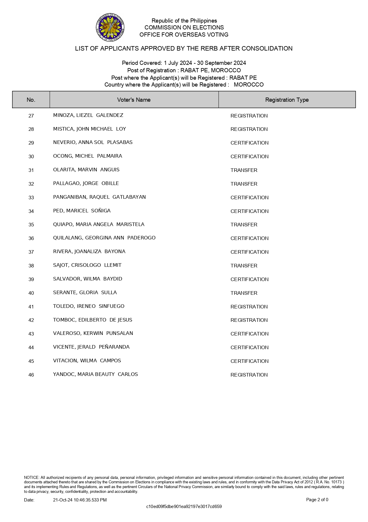 JUL SEP 2024 RERB APPROVED page 0002